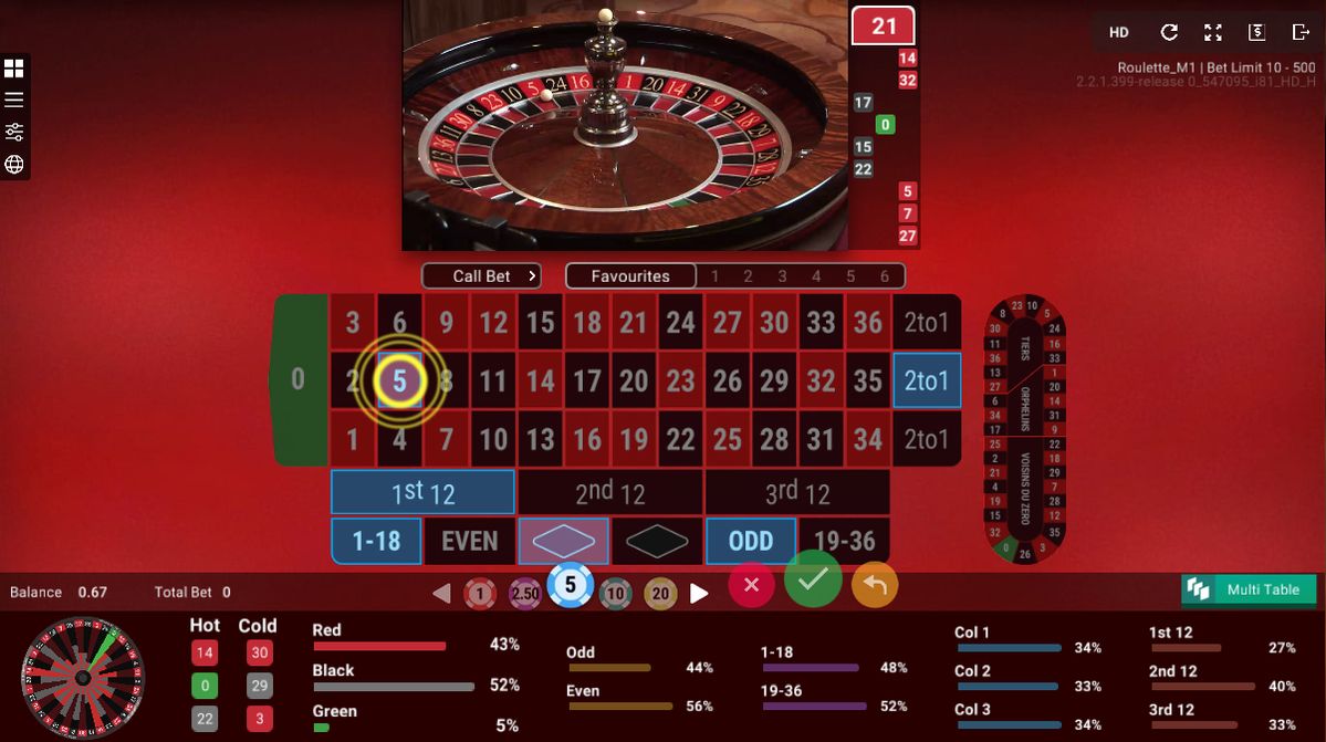 MalinaCasino میں پاکستان کے کھلاڑیوں کے لیے ٹاپ گیمز